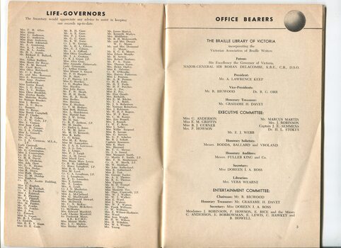 List of Life Governors and Office Bearers