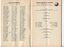 List of Life Governors and Office Bearers