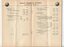 Balance sheet for the Braille Library of Victoria