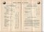 Statement of Income and Expenditure for General Fund and Entertainment Committee, and Auditor's report