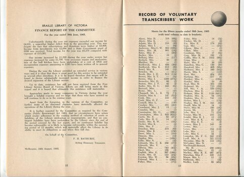 Finance report and record of Voluntary Transcribers work