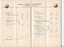 Balance sheet for the Braille Library of Victoria
