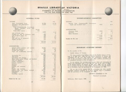 Statements of Income and Expenditure for the current financial year