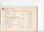 Balance sheet for the Braille Library of Victoria
