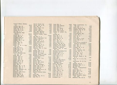 Donation and subscription list with amounts tendered