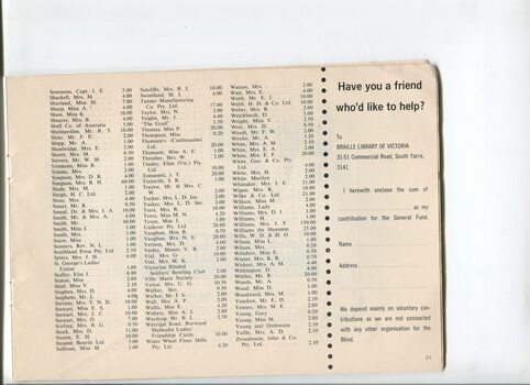 Donation and subscription list with amounts tendered and donation information