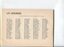 List of Life Governors for the Braille Library of Victoria