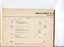 Balance Sheet for the Braille Library of Victoria