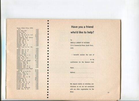 Donation and Subscription List with amounts tendered and donation information