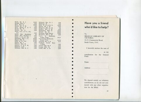 Donation and Subscription List with amounts tendered and donation information