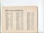Record of Voluntary Transcribers Work