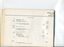 Balance Sheet for the Braille Library of Victoria
