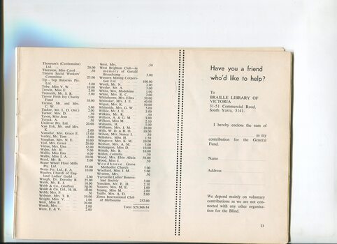 Donation and Subscription List with amounts tendered and donation information