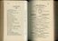 List of Office Bearers and Contents page