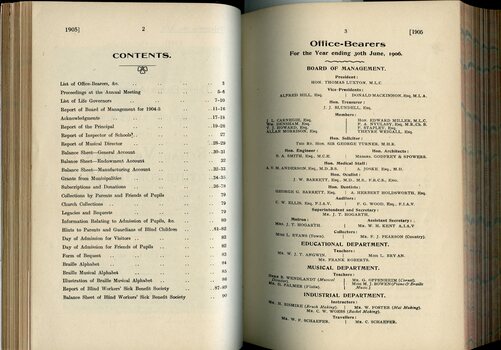 List of Office Bearers and Contents page