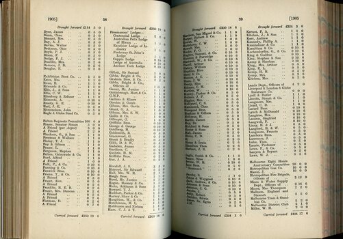 List of Public Subscribers with amounts tendered