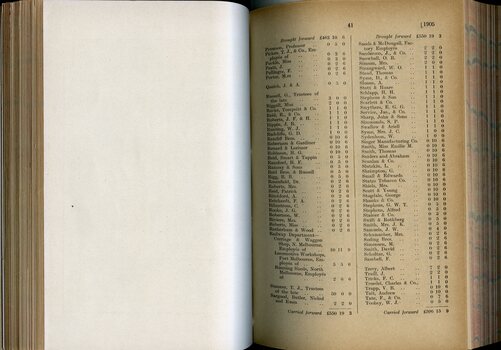 List of Public Subscribers with amounts tendered