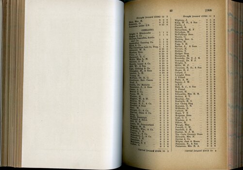 List of Public Subscribers with amounts tendered