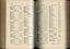 List of Public Subscribers with amounts tendered