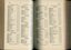 List of Public Subscribers with amounts tendered