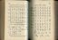 Description of Literary and Music Braille