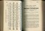 Description of Literary and Music Braille and Annual report of the Blind Workers' Sick Benefit Society