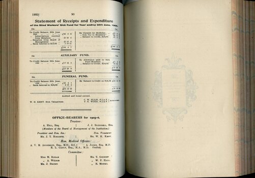 Annual report of the Blind Workers' Sick Benefit Society