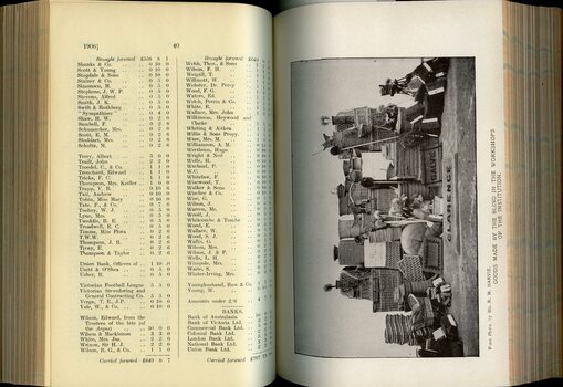 List of Public Subscribers with amounts tendered