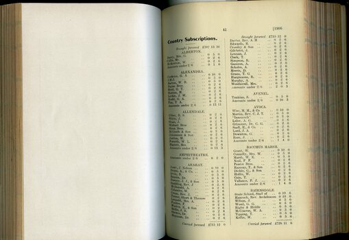 List of Public Subscribers with amounts tendered