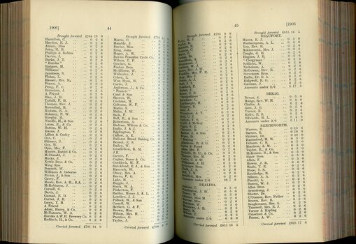 List of Public Subscribers with amounts tendered