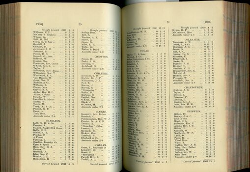List of Public Subscribers with amounts tendered