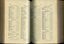 List of Public Subscribers with amounts tendered