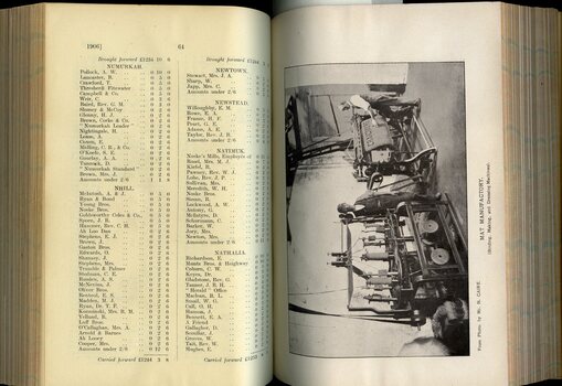 List of Public Subscribers with amounts tendered