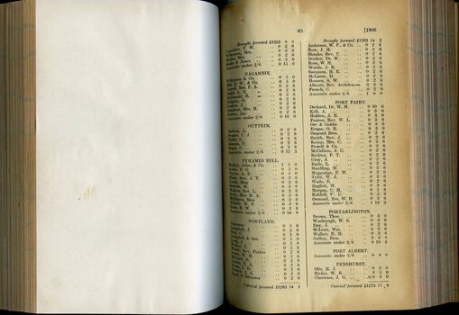 List of Public Subscribers with amounts tendered