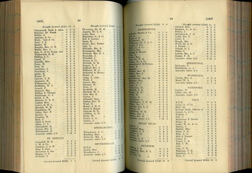 List of Public Subscribers with amounts tendered