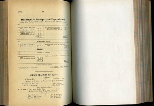 Annual report of the Blind Workers' Sick Benefit Society