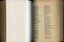 Cumulative list of Life Governors