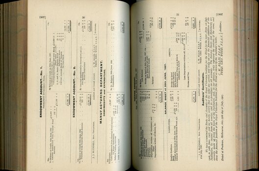 Endowment fund and Manufacturing department financial information