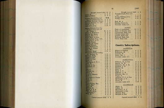 List of Public Subscribers with amounts tendered