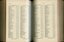 List of Public Subscribers with amounts tendered