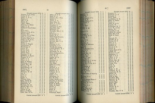List of Public Subscribers with amounts tendered