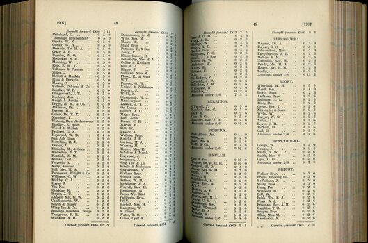 List of Public Subscribers with amounts tendered