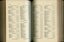 List of Public Subscribers with amounts tendered