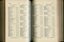 List of Public Subscribers with amounts tendered