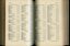 List of Public Subscribers with amounts tendered