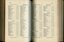 List of Public Subscribers with amounts tendered