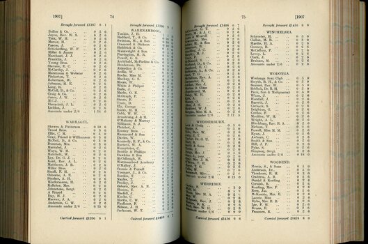 List of Public Subscribers with amounts tendered