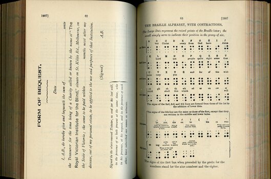 Form of Bequest and description of Braille