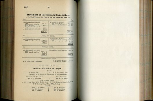 Annual report of the Blind Workers' Sick Benefit Society