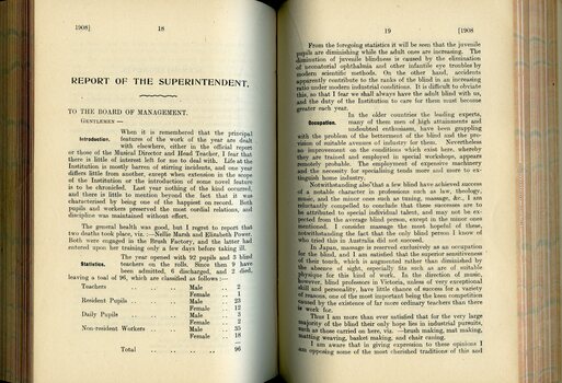 Report of the Superintendent to the Board of Management 